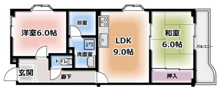 ペルフメリア・コーテラⅡの間取り画像