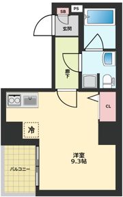 エストゥルースプラス押上の間取り画像