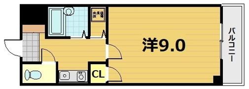 ファミーユSETAの間取り画像