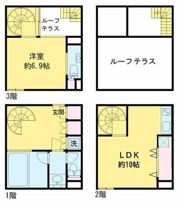 ヴィラ・ハーモニー緑ヶ丘の間取り画像