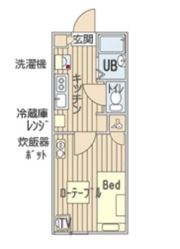 HM船堀の間取り画像