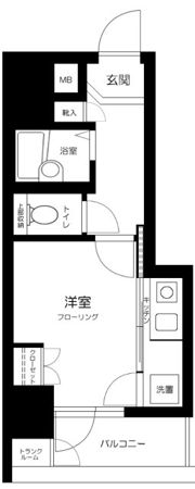 アーバイル池袋EASTの間取り画像