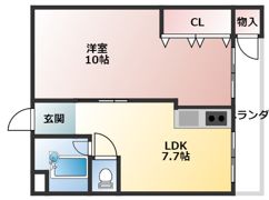 エターナルシティー公園 1号館の間取り画像