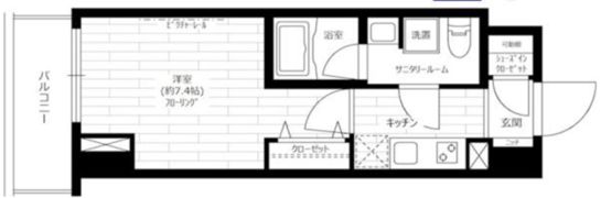 ステージグランデ秋葉原の間取り画像