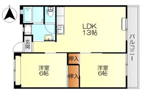船田マンションの間取り画像