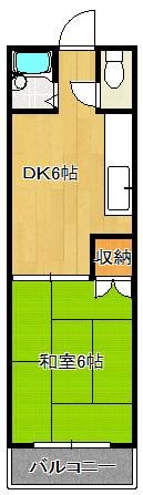 朝日ハイツの間取り画像