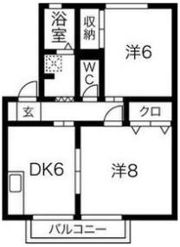 スカイハイツCの間取り画像