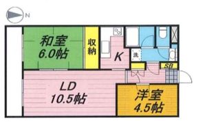 サンリット蕨の間取り画像