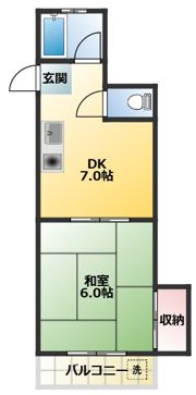 高橋コーポ（目黒区）の間取り画像