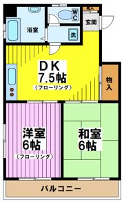 エランドール藤橋の間取り画像