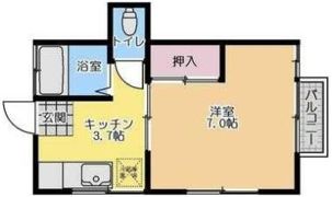 窪田荘の間取り画像