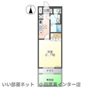 Grandir（グランディール）の間取り画像