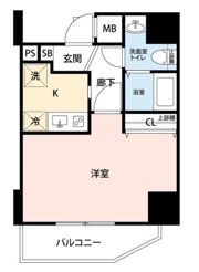 リヴシティ上野入谷グロースの間取り画像