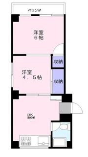 フラット笹塚Ⅰの間取り画像