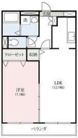優駿スクエアの間取り画像