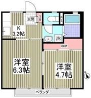 サンシティ江田Bの間取り画像