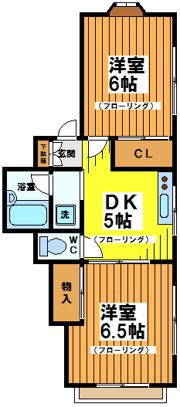 メゾンドエルデーラの間取り画像