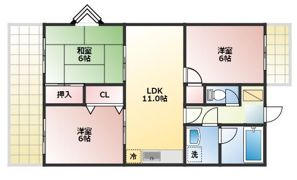 ヴィレッジ飯塚の間取り画像