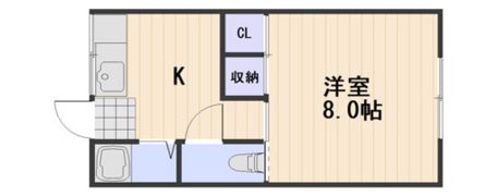 若草ハイツの間取り画像