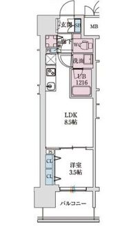スプランディッド本町東DUEの間取り画像