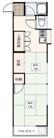 睦ハイツの間取り画像