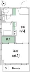 小山フラットの間取り画像