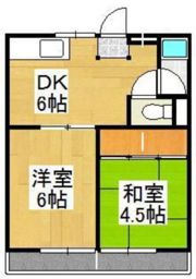 プロスペリーテ西古松B棟(南棟)の間取り画像