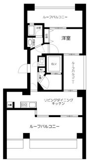 スカイコート蒲田第6の間取り画像