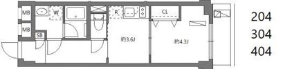 ワーフときわ台の間取り画像