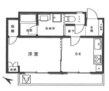 菱和パレス音羽弐番館の間取り画像