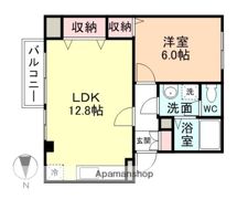 ヴィラ・アエロポールⅠの間取り画像