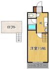 ヒロビルディングの間取り画像