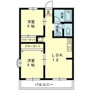 カクタス7の間取り画像