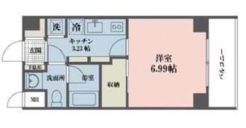 ドゥーエ武蔵小金井の間取り画像