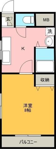 飛鳥ハイツの間取り画像
