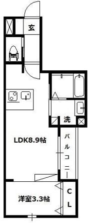 リバーフィールド鈴谷の間取り画像