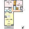 D-ROOM大小路プレミアム Ⅰの間取り画像
