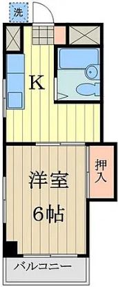 土方ハイツの間取り画像