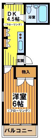 方南スターヴィラの間取り画像
