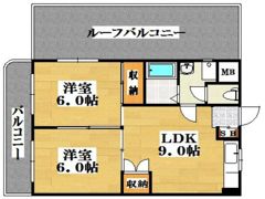グランド平尾の間取り画像