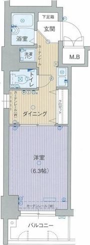 エステムコート新大阪の間取り画像