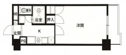 恒和レジデンスの間取り画像