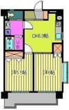 サザンコート味酒の間取り画像