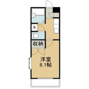プリベール仙台21の間取り画像