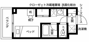リビオセゾン杉並永福の間取り画像