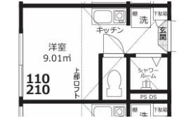 ジリオロッソ東新宿の間取り画像