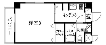 チフネマンションNo6の間取り画像