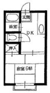 福成コーポAの間取り画像