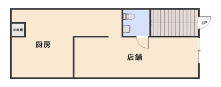 日柄喜の間取り画像