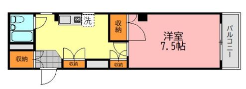 昭電社ビルの間取り画像